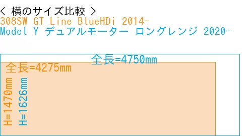 #308SW GT Line BlueHDi 2014- + Model Y デュアルモーター ロングレンジ 2020-